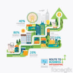 איך להכין אינפוגרפיקה – מקצועות הייטק מבוקשים