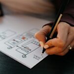 לימודי עיצוב תקשורת חזותית – היצע בשוק