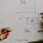 מה באמת עושה מנהל מותג? בואו לגלות!