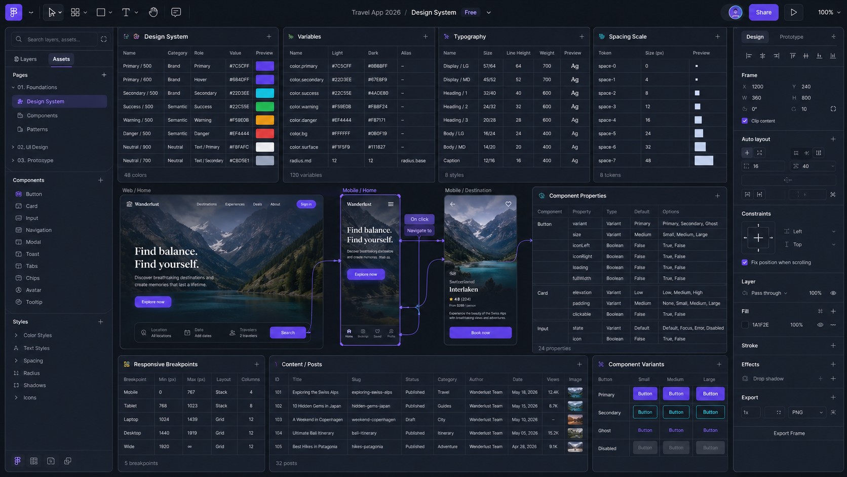 ב־Figma כדאי להגדיר צבעים כסגנונות או Variables, ולא לבחור אותם ידנית בכל פעם