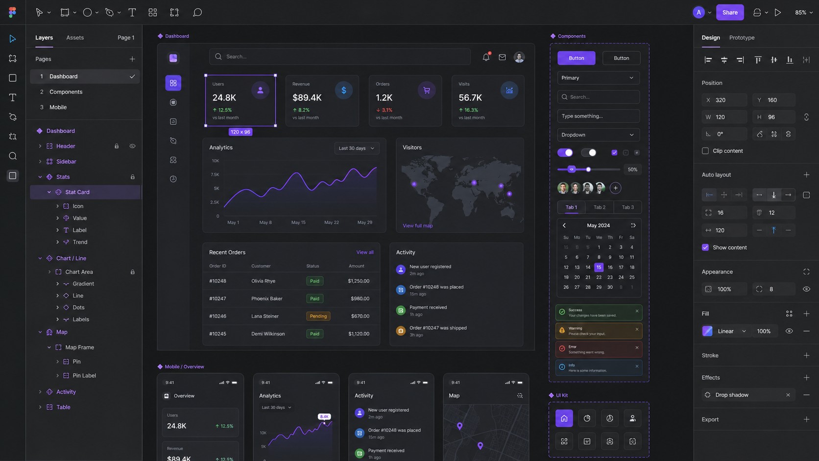 בעמוד הרשמי של Figma Buzz הוא מתואר ככלי ליצירת נכסי מותג כמו פוסטים, מודעות, One-pagers וחומרים נוספים מתוך תבניות מותגיות