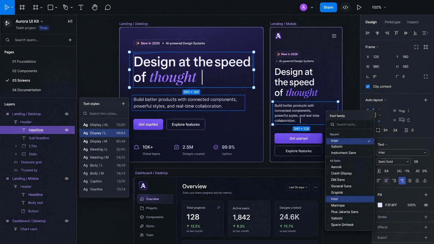 תר תדמית, אתר מכירה, אתר לימודים, אתר SaaS, בלוג מקצועי, פורטפוליו ואתר אירועים — כל אחד מהם דורש מבנה אחר